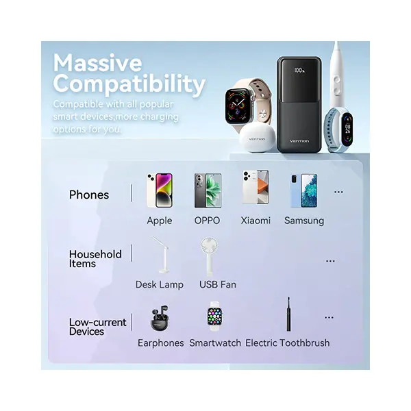 VENTION FHPW0 20000mAh LED Display Power Bank thumbnail 3